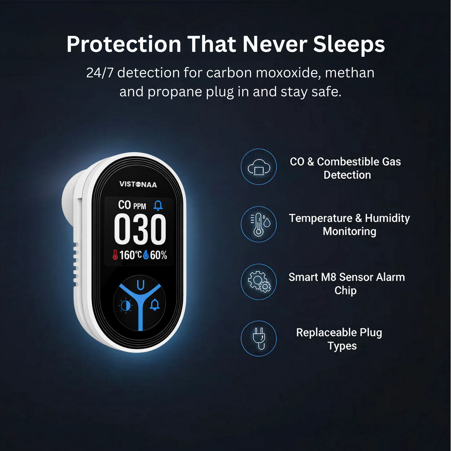 AirIQ Pro™ 3 in 1 Detector