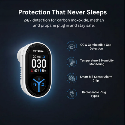 AirIQ Pro™ 3 in 1 Detector