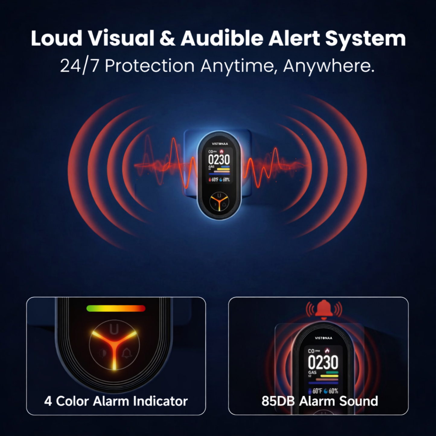 AirIQ Pro™ 3 in 1 Detector