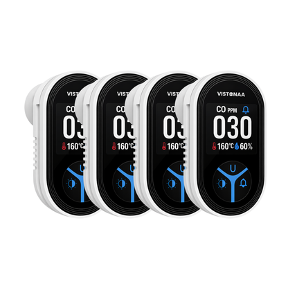 AirIQ Pro™ 3 in 1 Detector