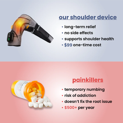 3-in-1 shoulder relief device