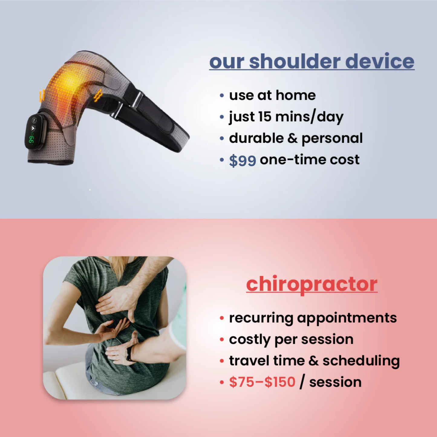 3-in-1 shoulder relief device